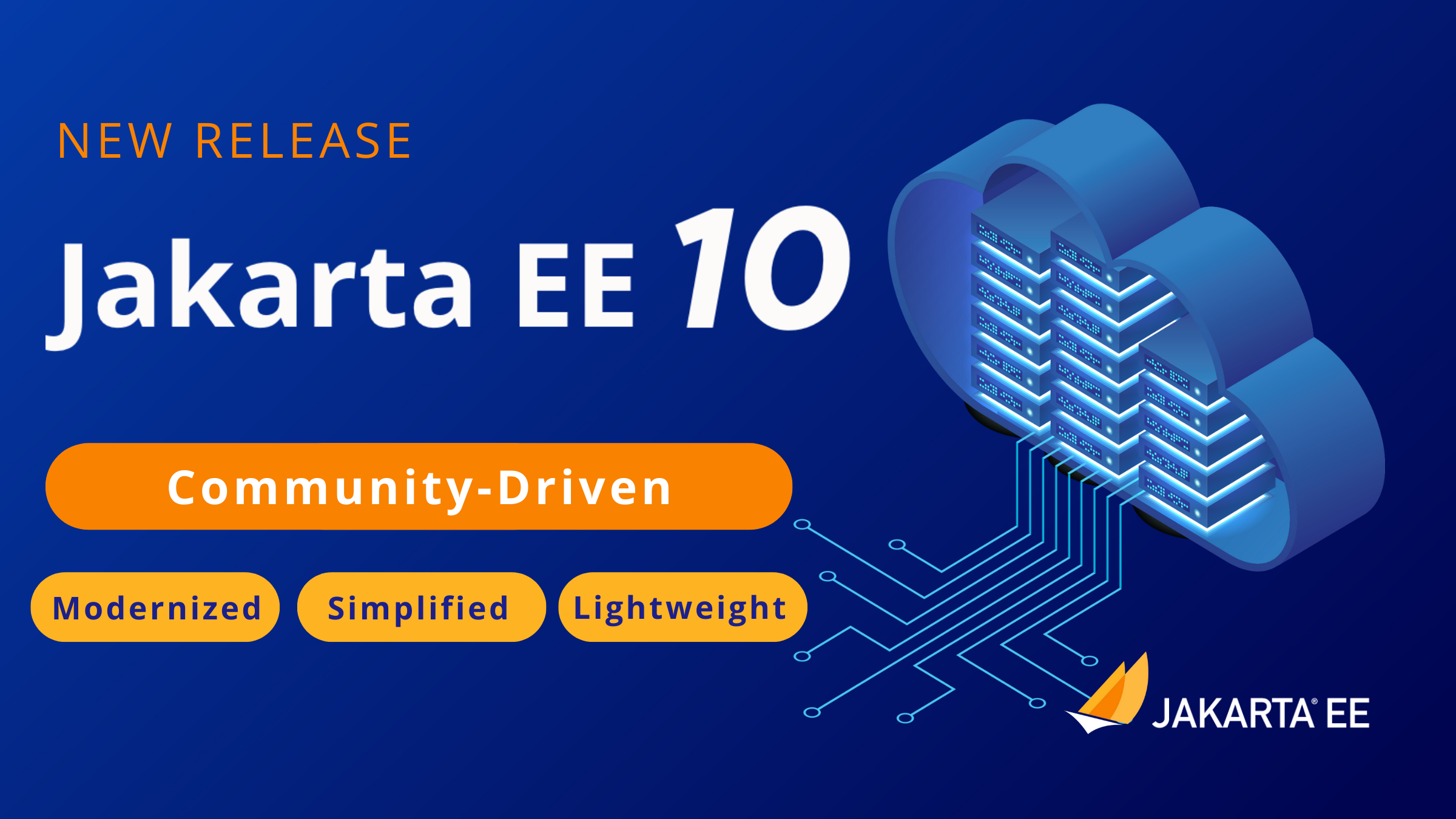 The Eclipse Foundation’s Jakarta EE Working Group Releases Jakarta EE